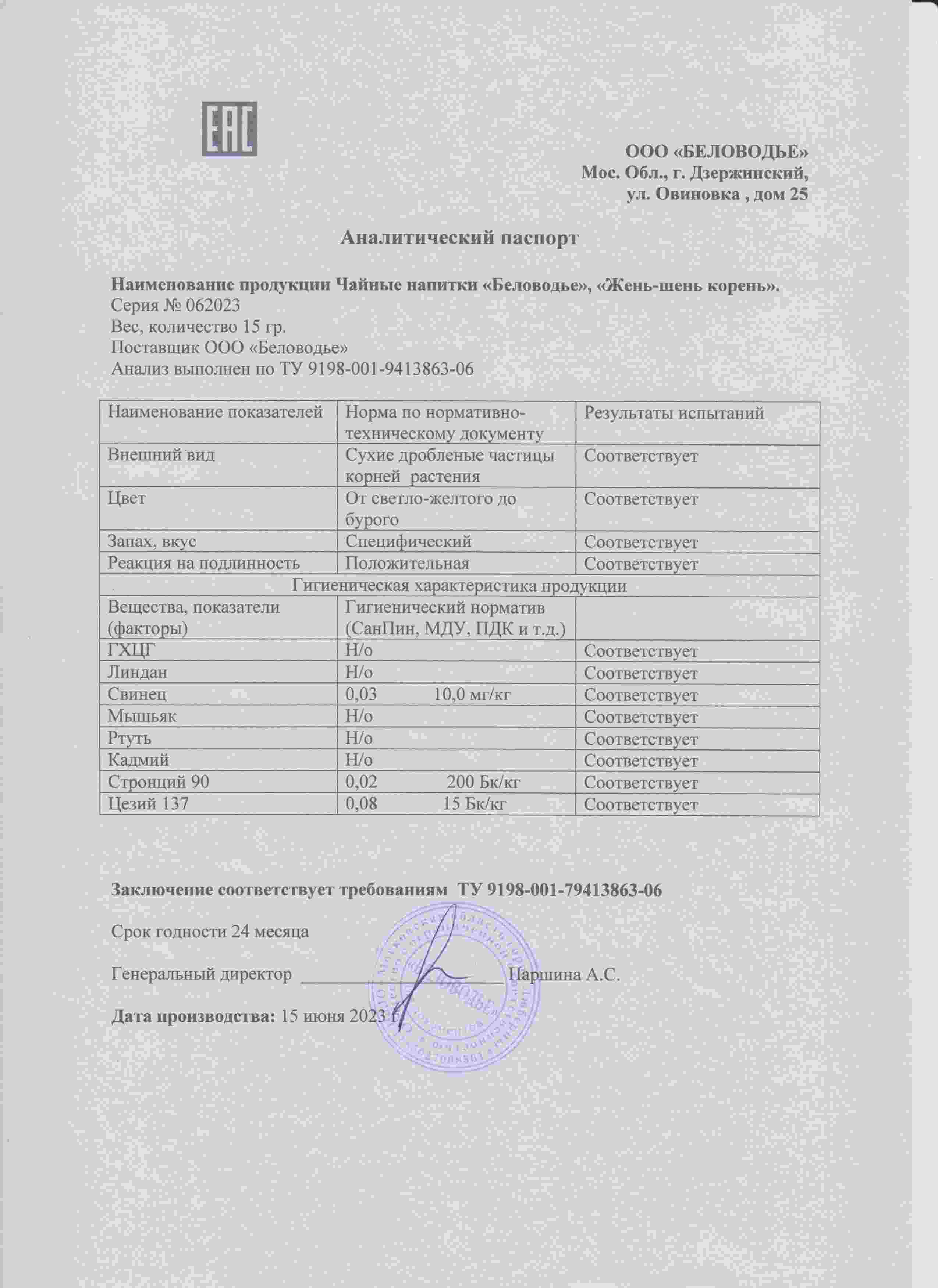 Паспорт №062023
